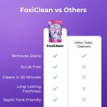 FoxiClean image