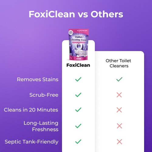 FoxiClean image